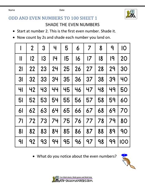 Odd Numbers and Even Numbers Worksheet.